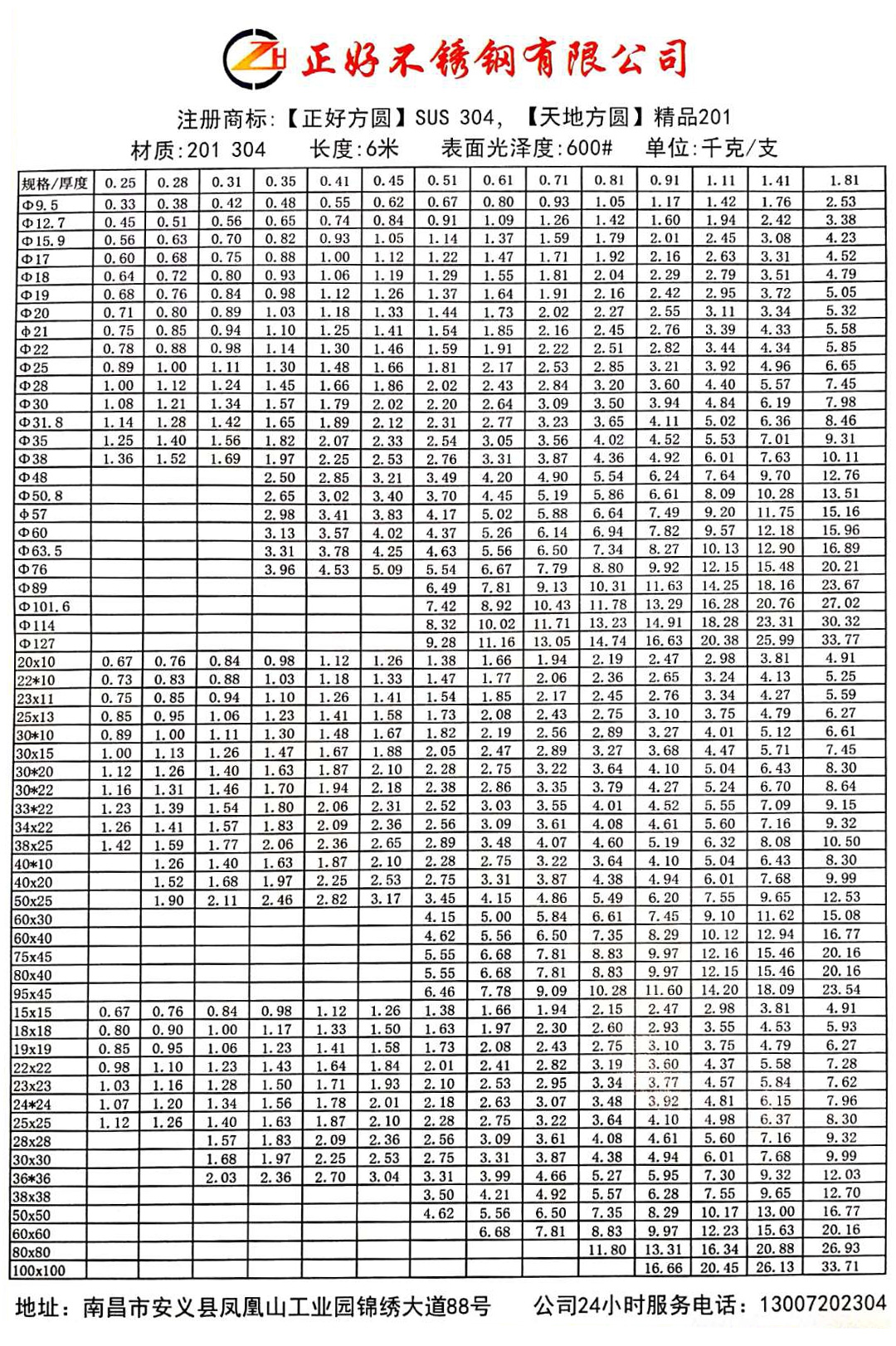 江西正好不銹鋼